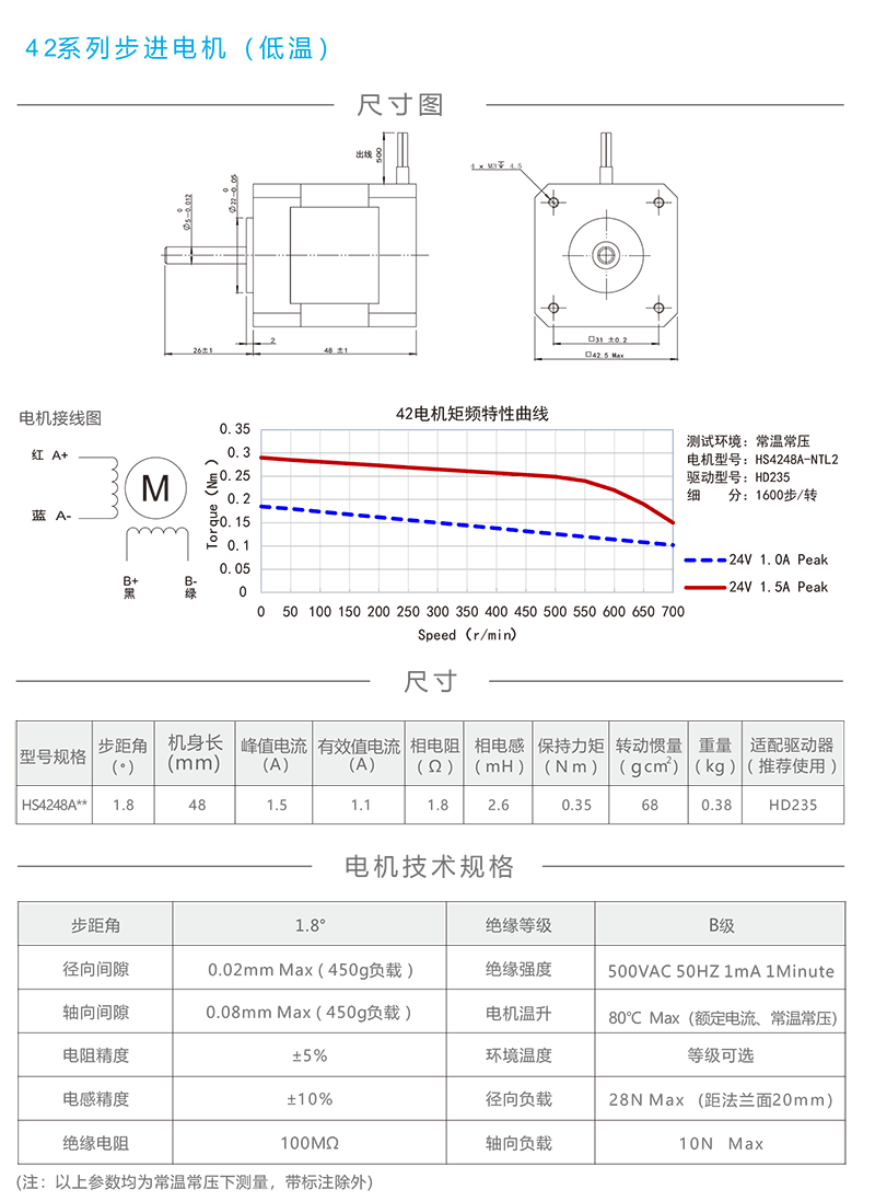 42高低溫步進電機.png 42高低溫步進電機.png