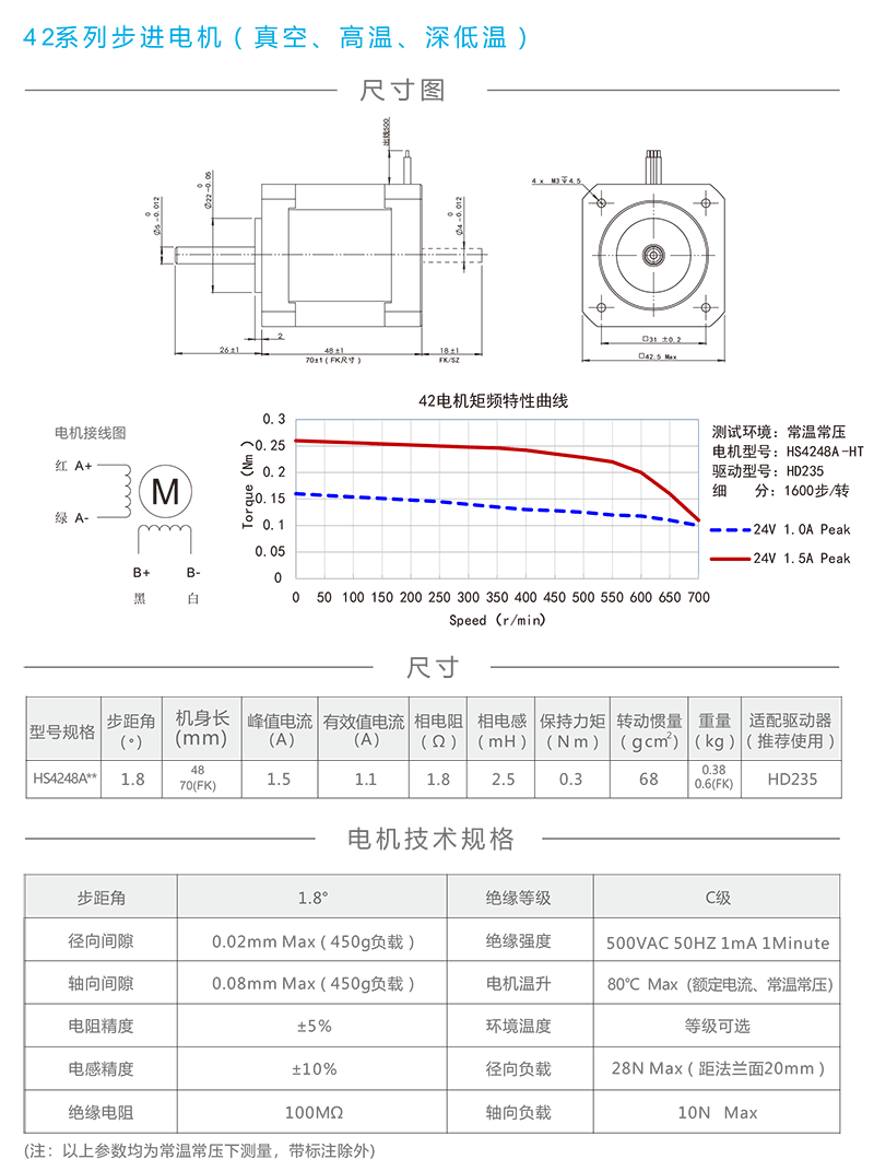 42真空高低溫步進(jìn)電機(jī).png 42真空高低溫步進(jìn)電機(jī).png